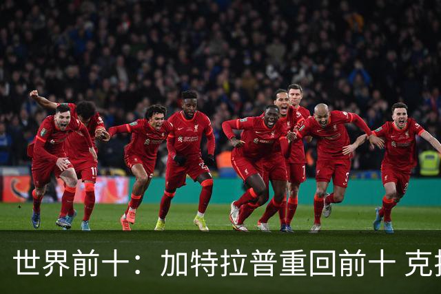 世界前十：加特拉普重回前十 克拉克上升到第八